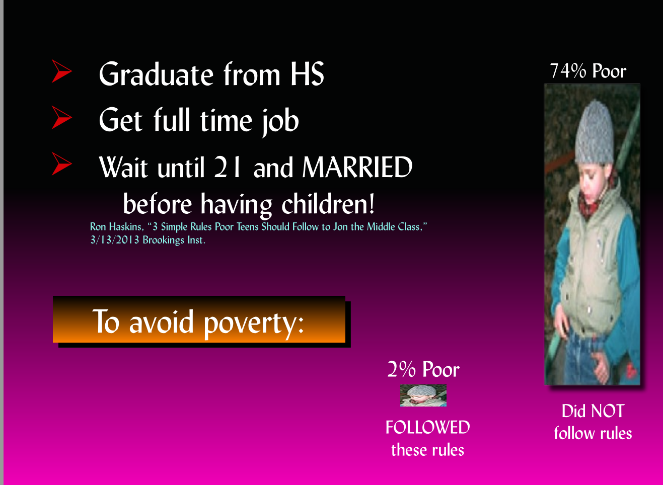 Richard Urban-To break the generational cycle of outside of wedlock birth, we need a revolution of abstinence-centered education.